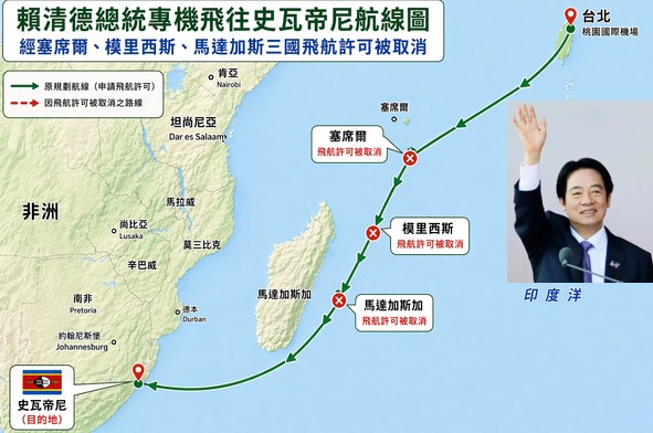 중국, 대만 총통 해외 순방까지 봉쇄