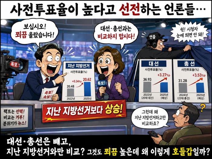 언론의 호들갑.. 의도가 무엇인가??