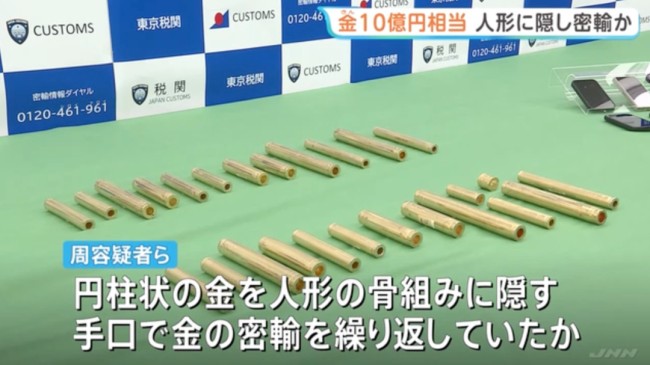마네킹 속에 숨긴 금 49kg