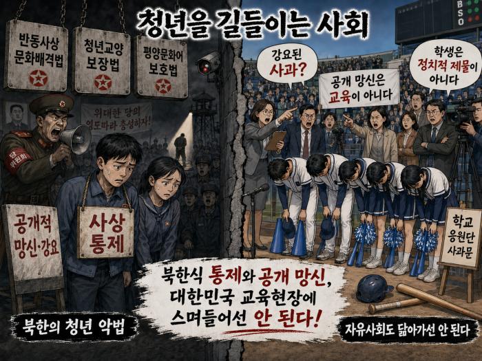 북한의 3대 청년악법