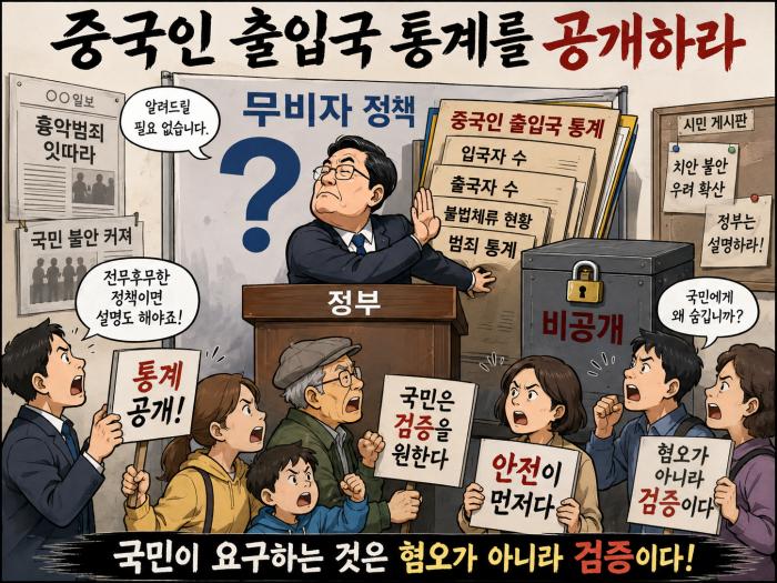2025년 시작된 중국인 무비자