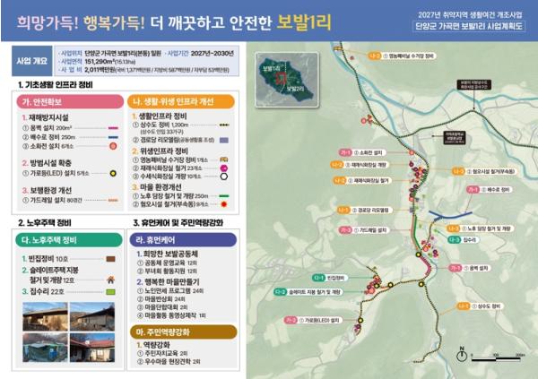 단양군, 낡고 위험한 농촌마을 바꾼다… 가곡면 보발1리 공모 선정 기사 이미지