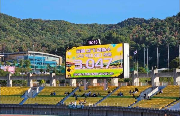 춘천시민축구단, 역대 최다 관중 기록 속 5경기 무패 행진